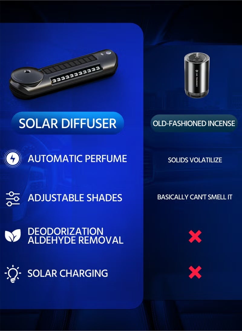 معطر جو ذكي للسيارة يعمل بالطاقة الشمسية، مع إضاءة محيطية للموسيقى في السيارة وعلامة رقم منزلقة، موزع عطر للسيارة مع تشغيل/إيقاف تلقائي، قابل للتعديل بثلاث مستويات، مزود ببطارية مدمجة، مع زجاجتين من العطر - Image 3